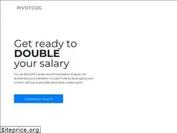 Sites similar to keystoneaerialsurveys.com