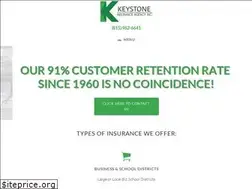 Sites similar to keystoneagency.com