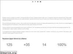 Sites similar to keystoneschools.ca