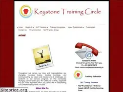 Sites similar to keystonetraining.in
