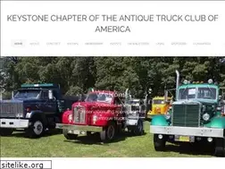 Sites similar to keystonetrucks.org