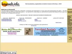 Sites similar to keysweb.info