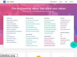 Sites similar to keyvalues.com