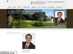 Sites similar to keyvanweb.com