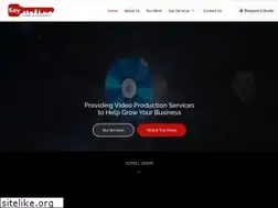 Sites similar to keyvideo.com
