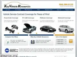 Sites similar to keyvr.com