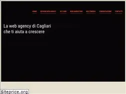 Sites similar to keyweb.it