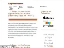 Sites similar to keywebmetrics.com