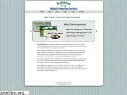 Sites similar to keywebstop.com