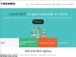 Sites similar to keyweo.com