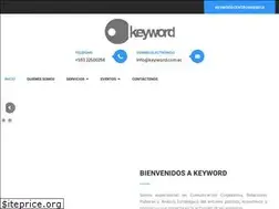 Sites similar to keyword.com.ec