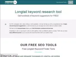 Sites similar to keyword.io