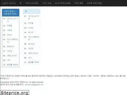 Sites similar to keyword.today