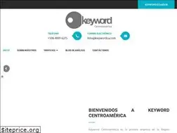 Sites similar to keywordca.com