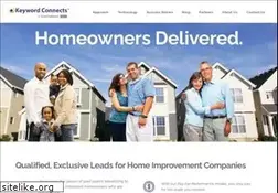 Sites similar to keywordconnects.com