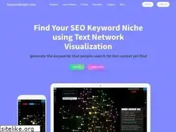 Sites similar to keywordgraph.com