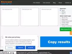 Sites similar to keywordmatchtypetool.com