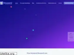 Sites similar to keywordstrategytool.com