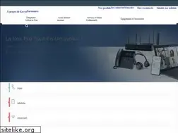 Sites similar to keyyo.com