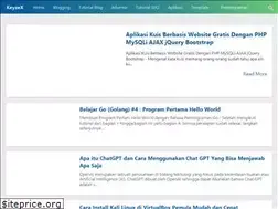 Sites similar to keyzex.com