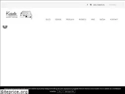 Sites similar to kezele-vino.hr