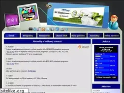 Sites similar to kezmarok.tv