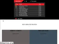 Sites similar to kf1karting.com