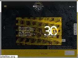 Sites similar to kfc.com.tr