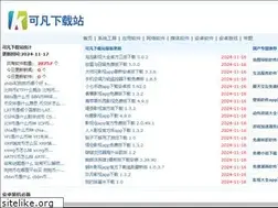 Sites similar to kfcrm.com