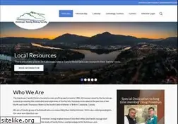 Sites similar to kfhs.org