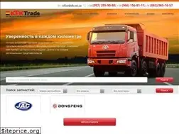 Sites similar to kfk.net.ua