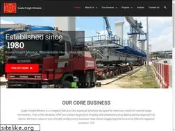 Sites similar to kfm.my