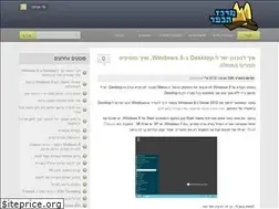 Sites similar to kfr.co.il