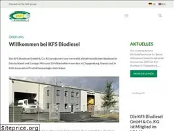Sites similar to kfs-biodiesel.de