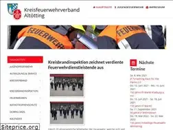 Sites similar to kfv-altoetting.de