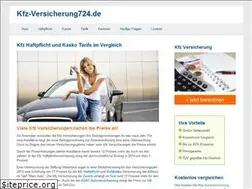 Sites similar to kfz-versicherung724.de