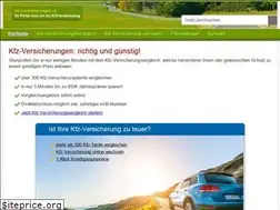 Sites similar to kfz-versicherungen.cc