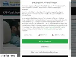 Sites similar to kfz-versicherungsrechner.net