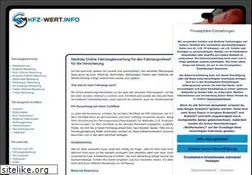 Sites similar to kfz-wert.info