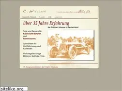 Sites similar to kfzpfandhaus.de