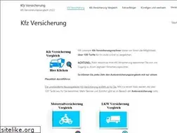 Sites similar to kfzversicherung.org