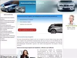 Sites similar to kfzversicherungvergleich.net