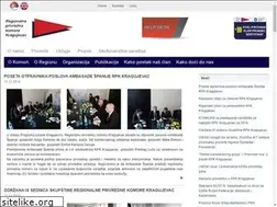 Sites similar to kg-cci.co.rs