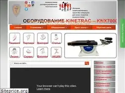 Sites similar to kgbmed.ru