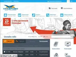 Sites similar to kgd.aero