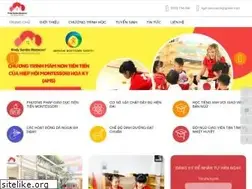 Sites similar to kgm.edu.vn