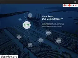 Sites similar to kgwlogistics.com