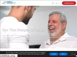 Sites similar to kh-uia.org.il
