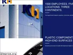 Sites similar to kh.de