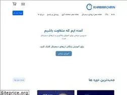 Sites similar to khabarchain.com